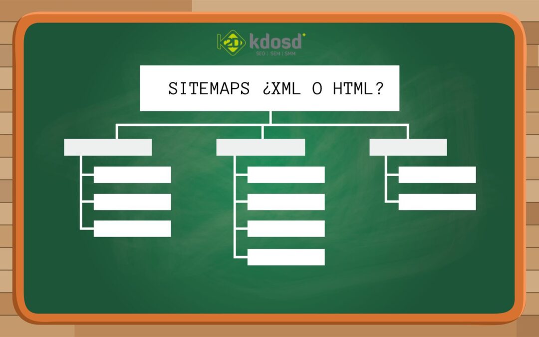 Sitemaps XML y HTML: todo lo que necesitas saber