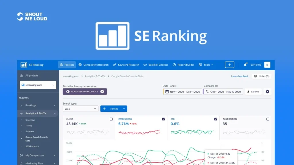 tutorial SE ranking kdosd